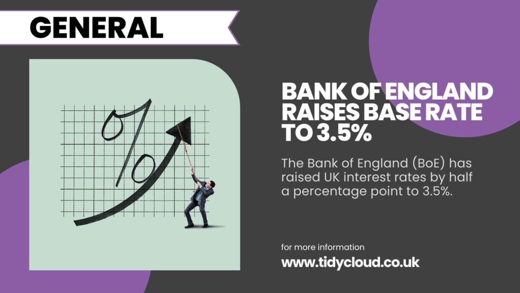 Base rate raised to 3.5%