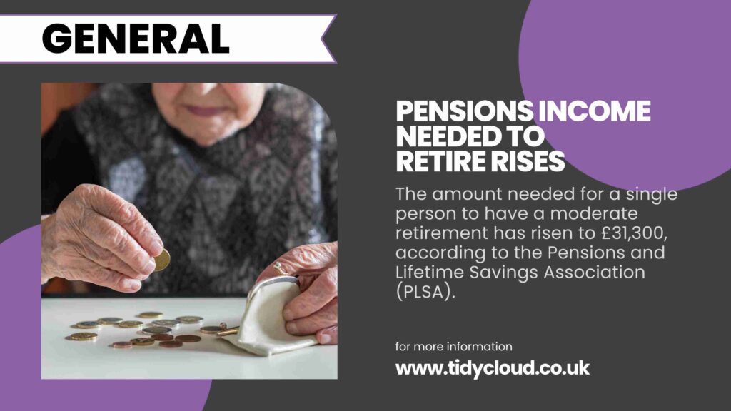 Pension income needed in retirement