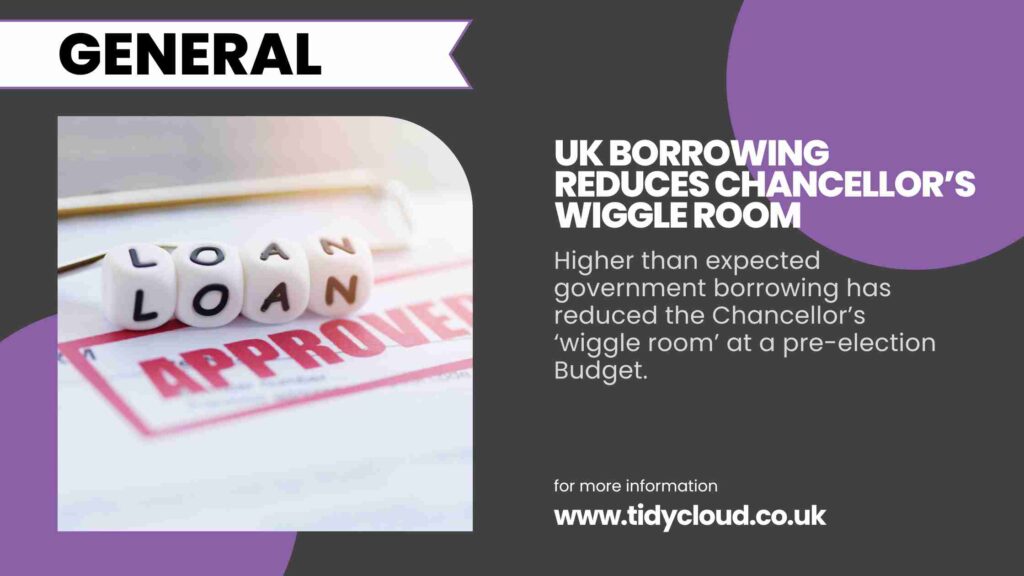 UK Borrowing reduces wiggle room